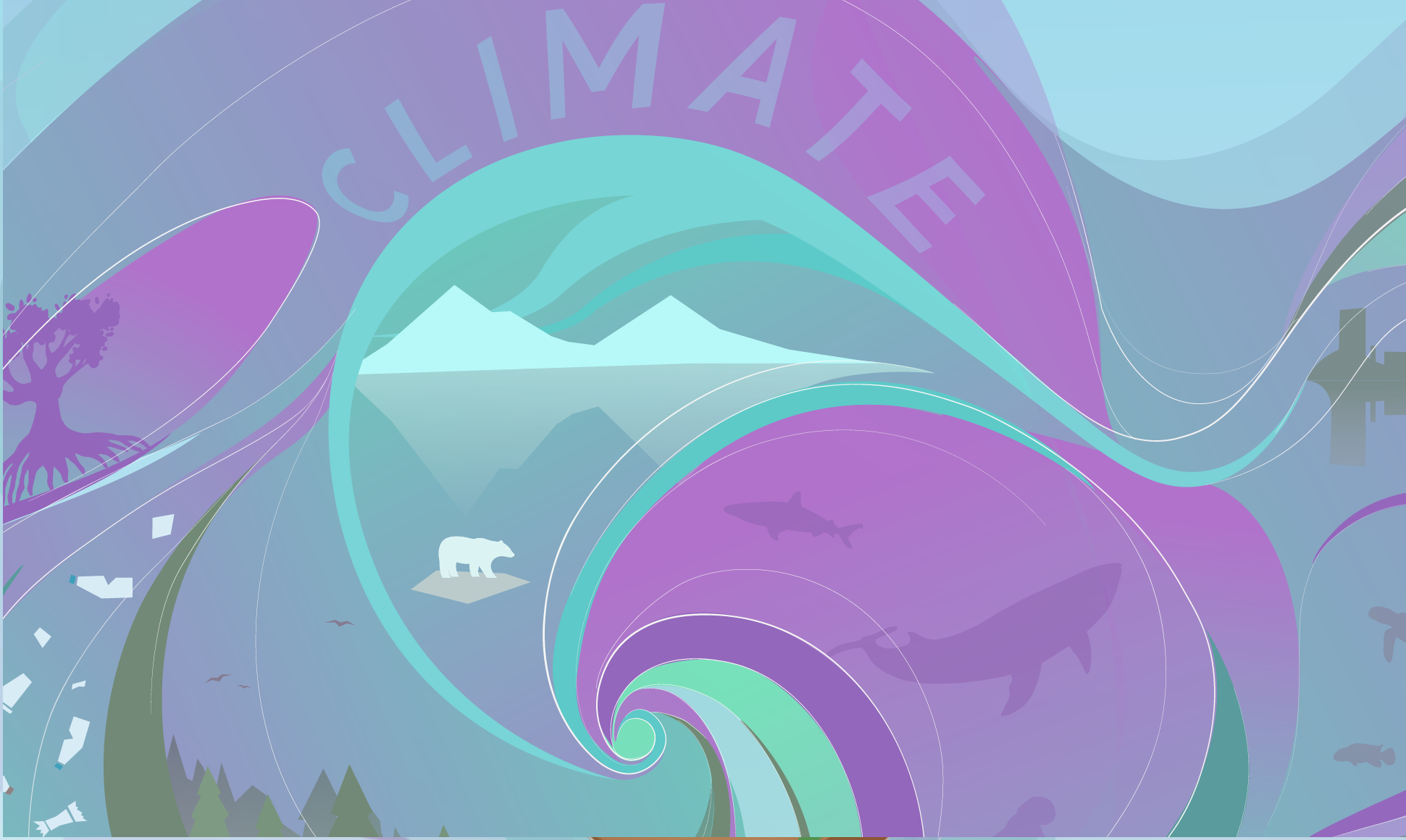 Climate
