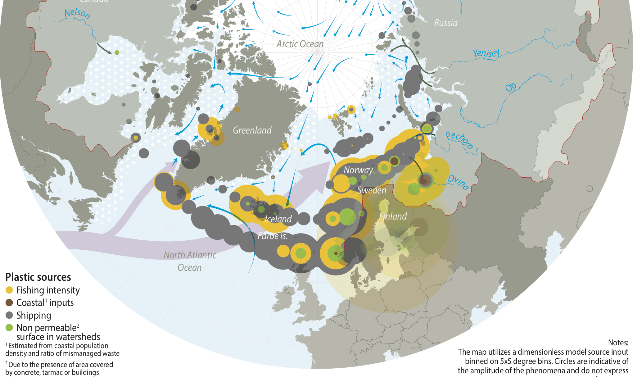 Marine Litter in the Arctic