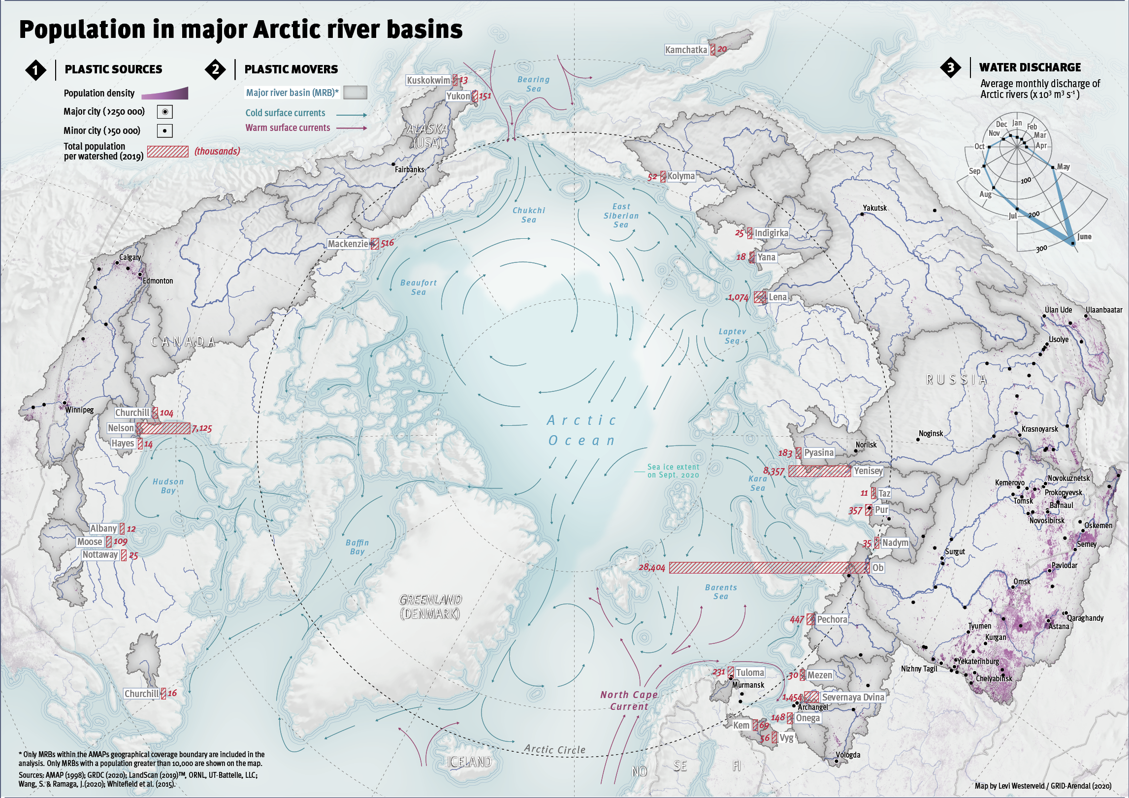 Rivers as a plastic pollution pathway to the Arctic Ocean Poster
